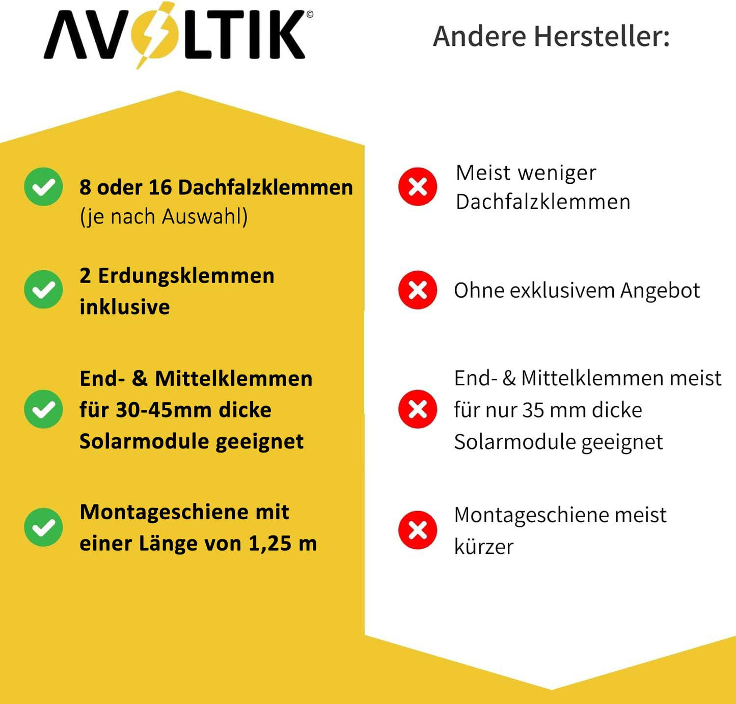 Avoltik Solar Halterung Blechfalzdach Montageset für 2 oder 4 Paneele in Silber oder Schwarz 30-45mm Unterschiede zu anderen Herstellern