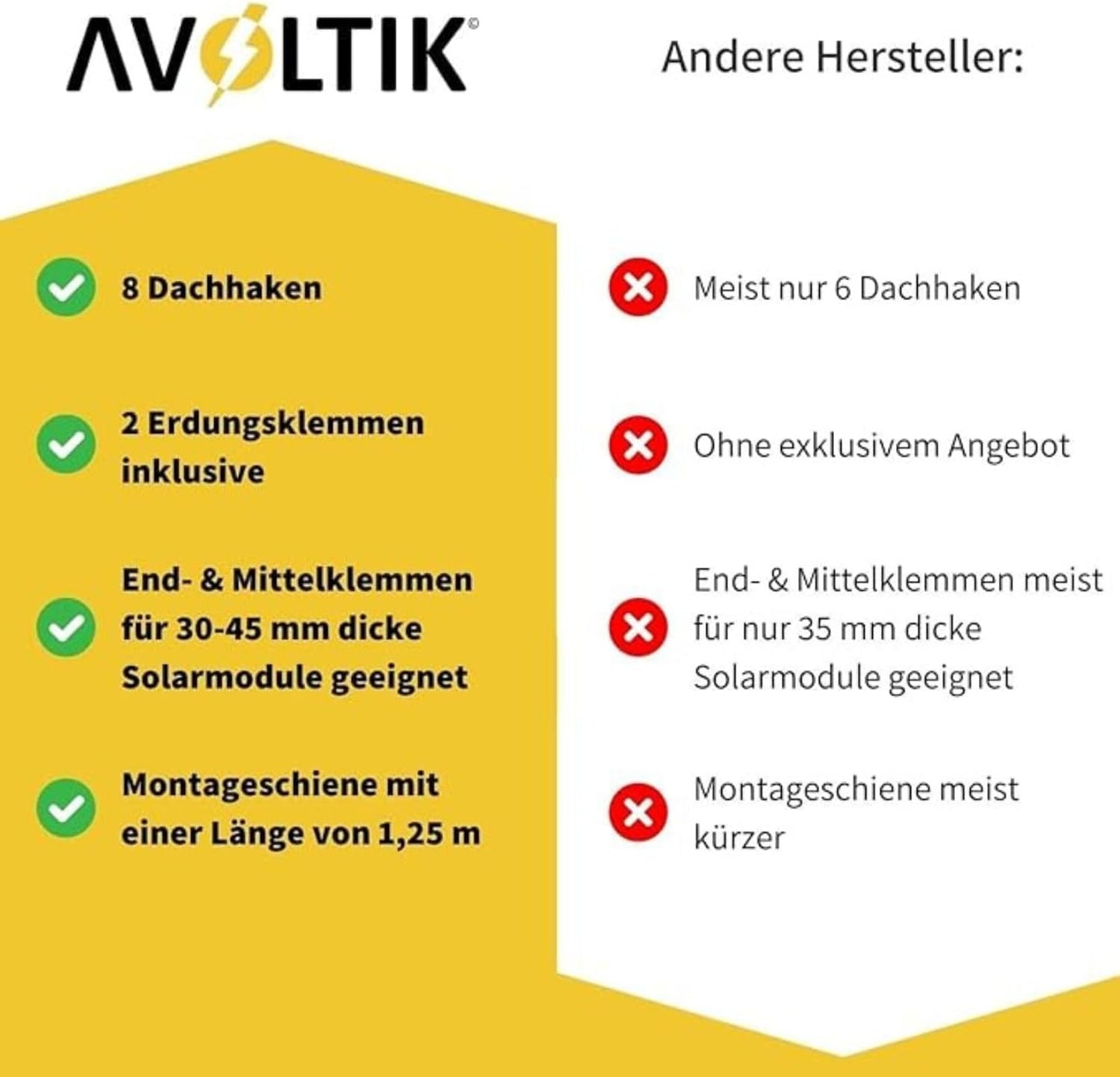 Avoltik Solar Halterung Ziegeldach Montageset für 10 Paneele 30-45mm. Vorteile gegenüber anderen Herstellern