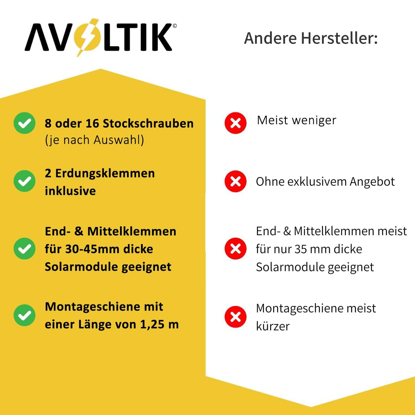 Avoltik Stockschrauben PV Montagesystem für 2 oder 4 Paneele in Silber oder Schwarz. Unterschiede zu anderen Herstellern.