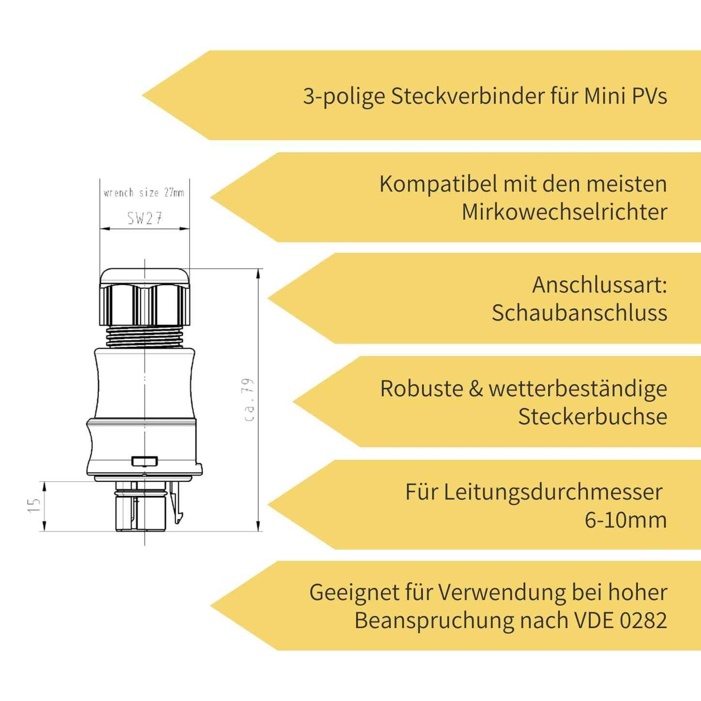 Wieland Steckverbinder Stecker 3-polig // 96.032.4053.1 // RST20I3S S1 ZR1 V SW Produktinformationen