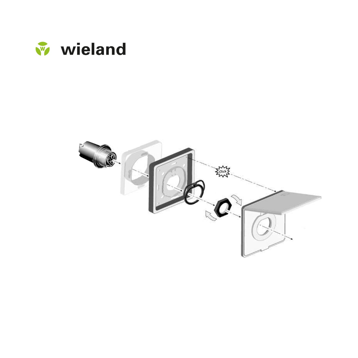 Wieland Einspeisesteckdose Gesis RST20 Reihenfolge