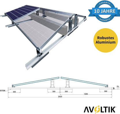 Avoltik Solarpanel Halterung für 4 Solar Module I Halterung für Solarmodule in flexibler Ausrichtung Bemaßung
