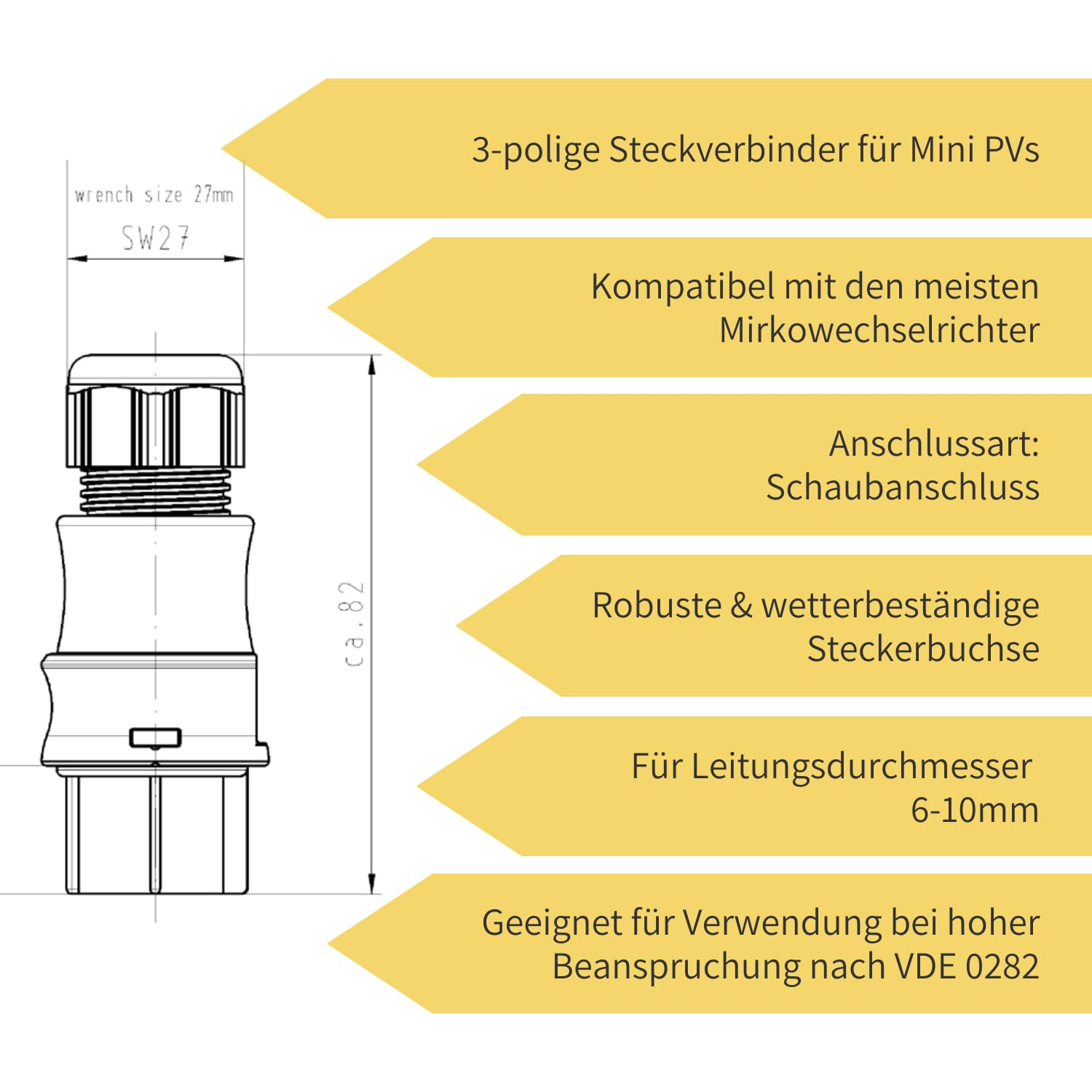Wieland Steckverbinder Buchse 3-polig // 96.031.4053.1 // RST20I3S B1 ZR1 SW Produktinformationen