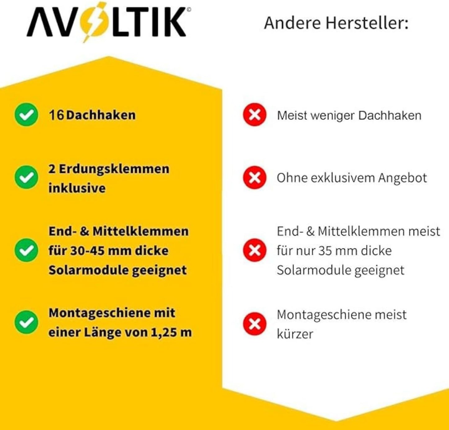 Avoltik Solar Halterung Ziegeldach Montageset für 1-10 Panel 30-45mm, Endklemmen Silber oder Schwarz