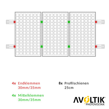 Avoltik Wellblechdach Montage Set 250mm für 3 Solarpanele silber