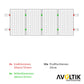 Avoltik Wellblechdach Montage Set 250mm für4 Solarpanele silber