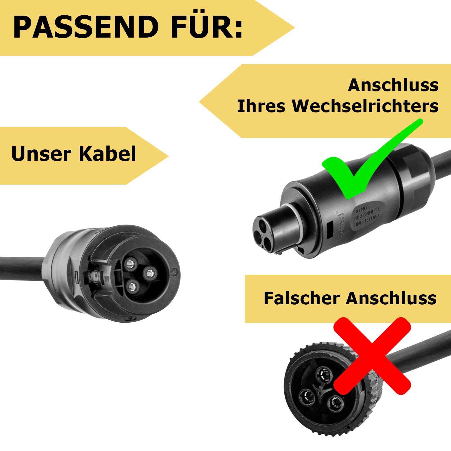 Avoltik BC01 auf Schuko Anschlusskabel für PV-Anlage Produktbild Passend für: Kompatibilitätshinweise