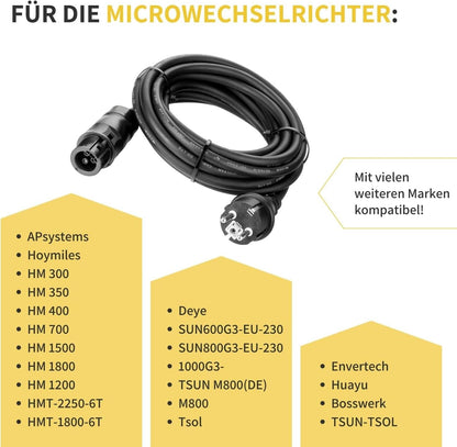 Avoltik BC01 auf Schuko Anschlusskabel für PV-Anlage kompatibel mit folgenden Microwechselrichtern