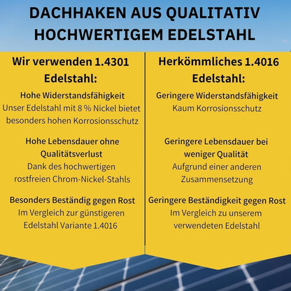 Avoltik Dachhaken Edelstahl 3-fach verstellbar aus qualitativ hochwertigem Stahl. Vorteile gegenüber der Konkurrenz