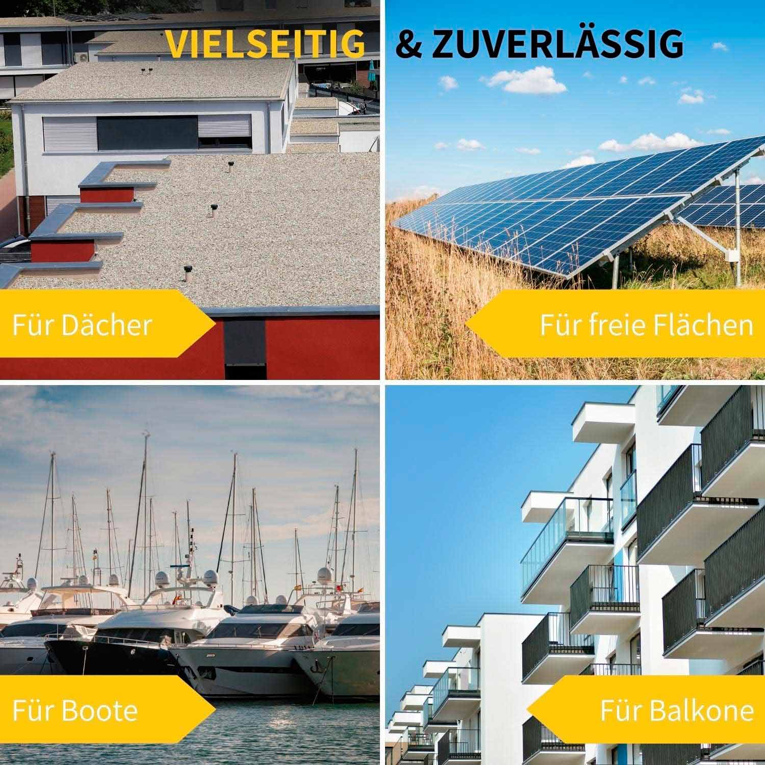 Avoltik Montagewerkzeug für MC4 Stecker Universalwerkzeug zur Montage, 2 Stück Anwendungsbeispiele