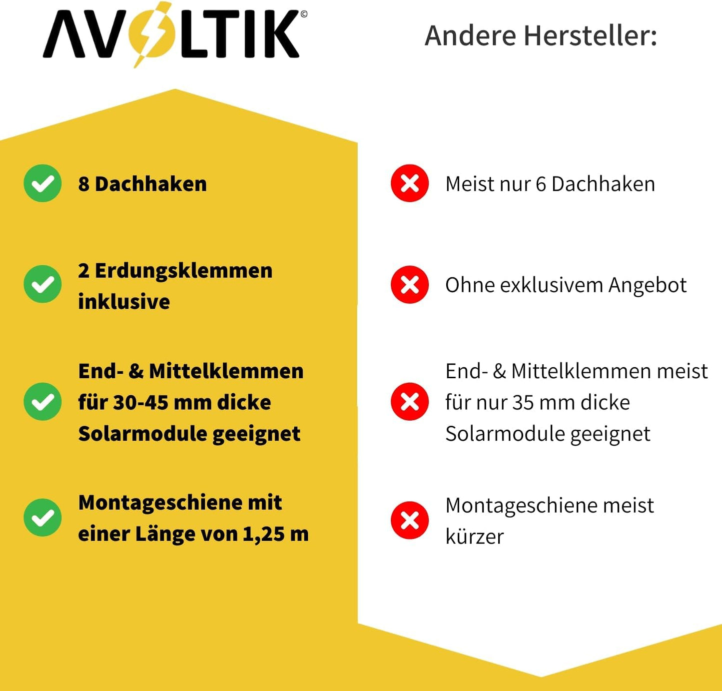 Avoltik Solar Halterung Ziegeldach Montageset für 2 Paneele 30-45mm. Vorteile gegenüber anderen Herstellern.
