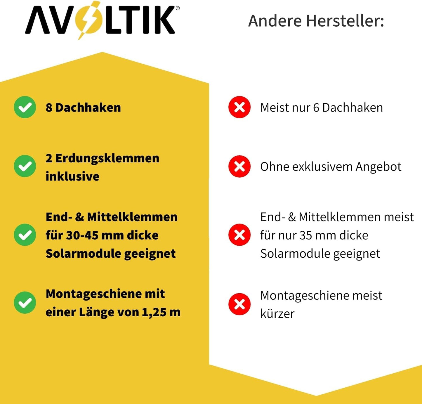 Avoltik Solar Halterung Ziegeldach Montageset für 2 Paneele 30-45mm Unterschiede zu anderen Herstellern