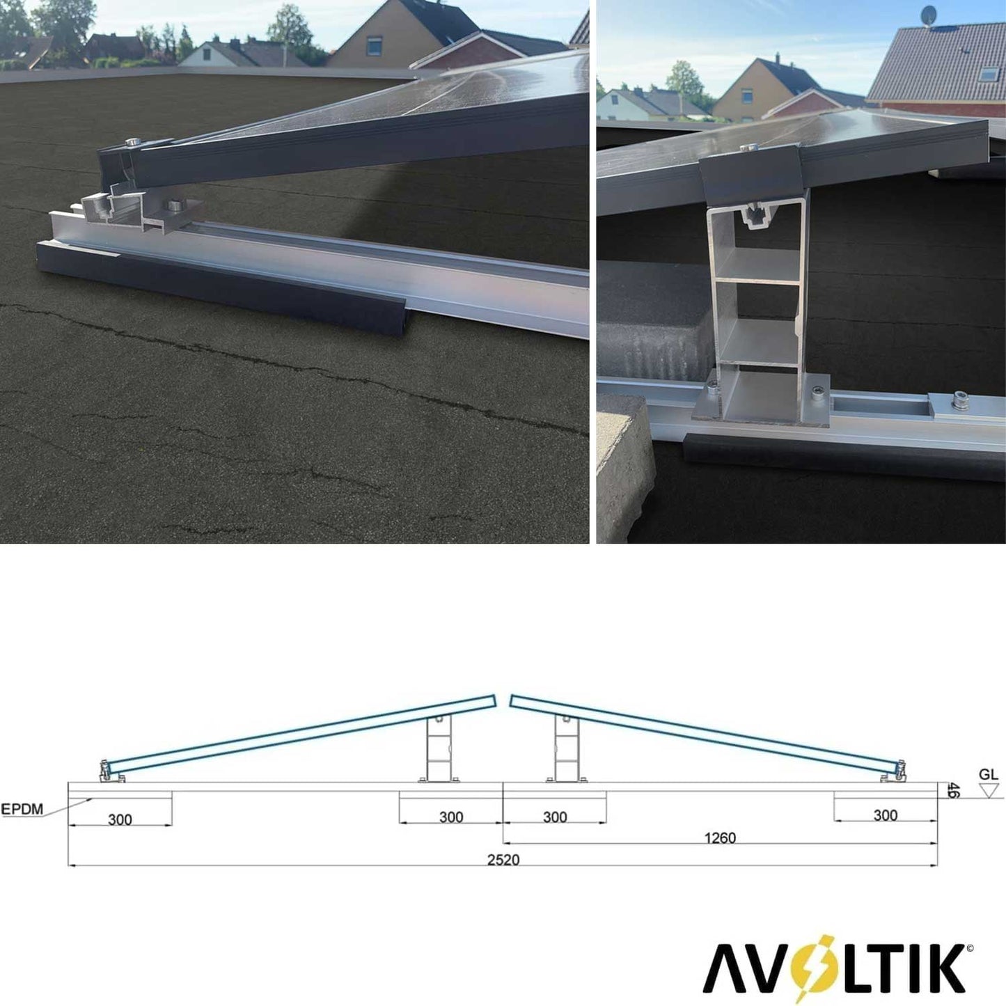 Avoltik Solarpanel Halterung für 4 Solar Module I Halterung für Solarmodule in flexibler Ausrichtung Anwendungsbeispiel