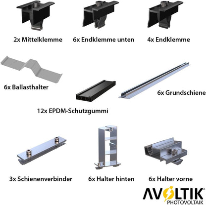 Avoltik Solarpanel Halterung für 4 Solar Module I Halterung für Solarmodule in flexibler Ausrichtung Lieferumfang