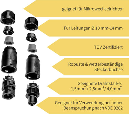 Betteri BC01 Buchse und Stecker Produktinformationen