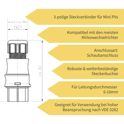Wieland Steckverbinder Buchse 3-polig // 96.031.4053.1 // RST20I3S B1 ZR1 SW Produktinformationen